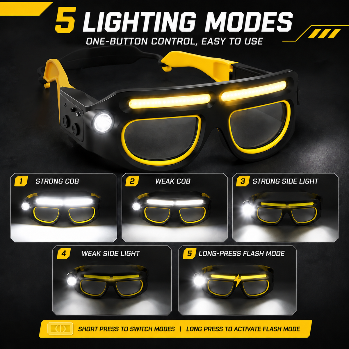 Rechargeable LED Headlamp Glasses