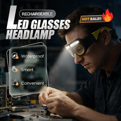 Rechargeable LED Headlamp Glasses