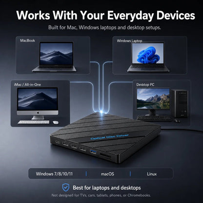 🔥 All-in-One External DVD Drive – Read, Burn, Transfer & Expand Your Laptop Connections