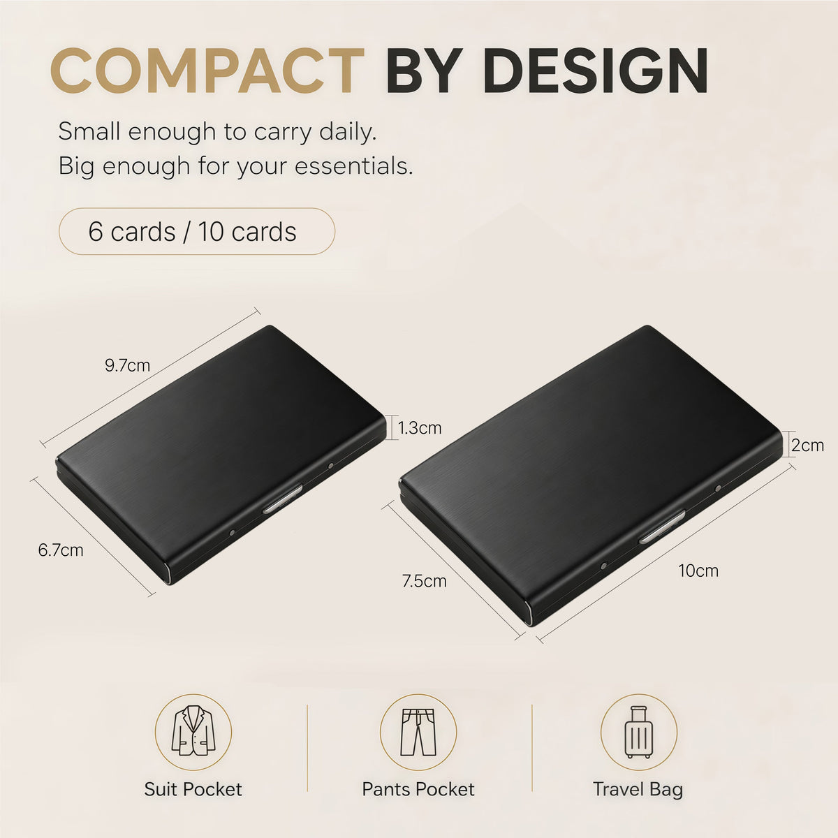 🔒 Ultra-Slim RFID Blocking Card Holder