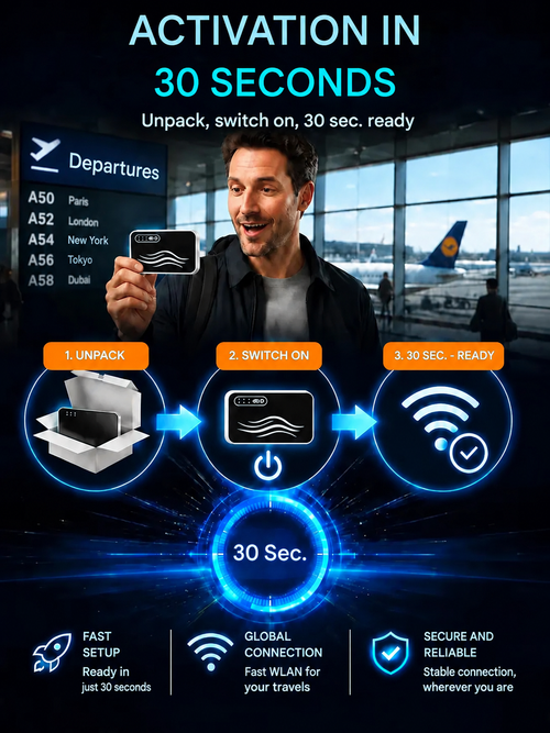 Portable Wi-Fi