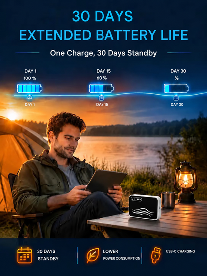 Portable Wi-Fi
