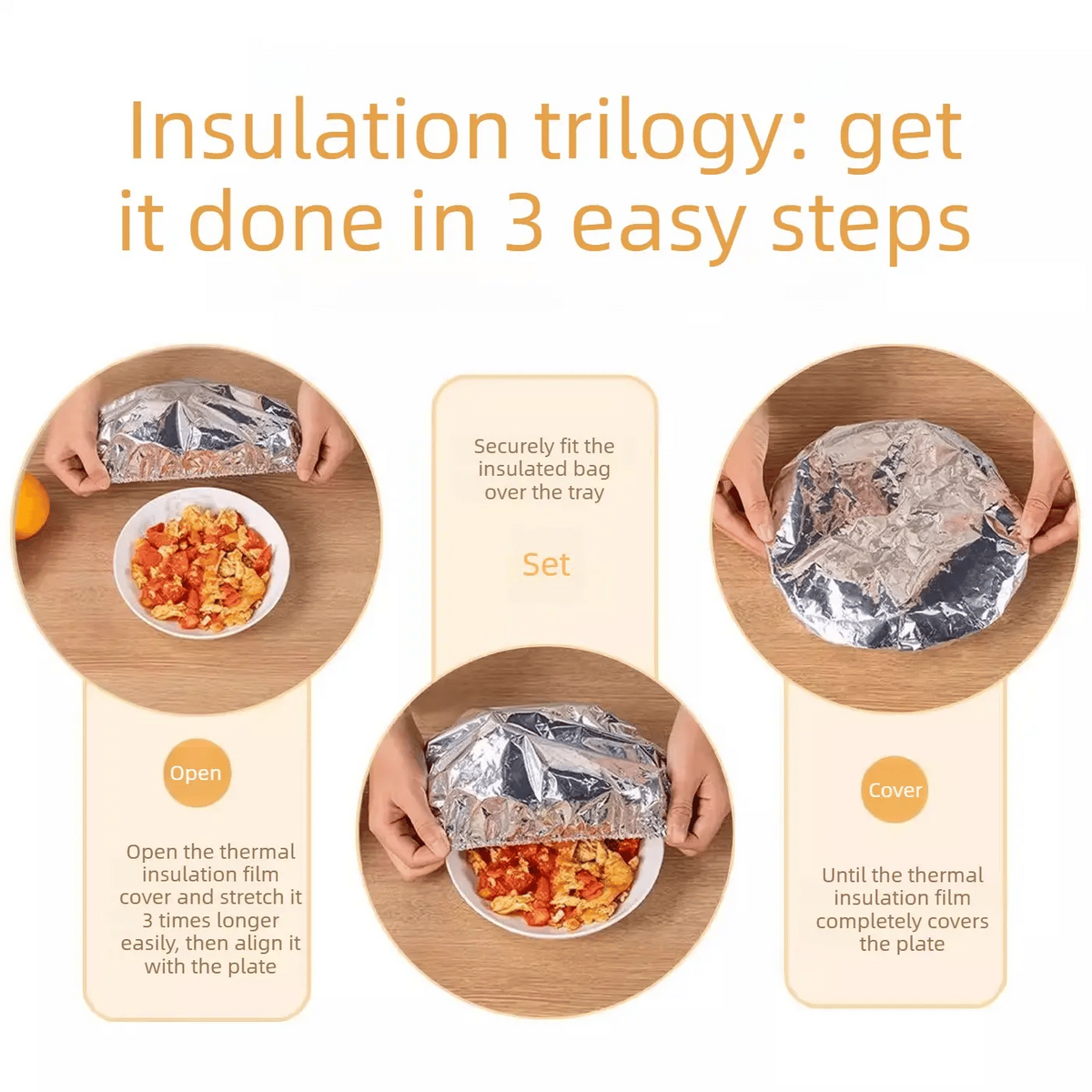 Aluminum foil heat-retaining covers