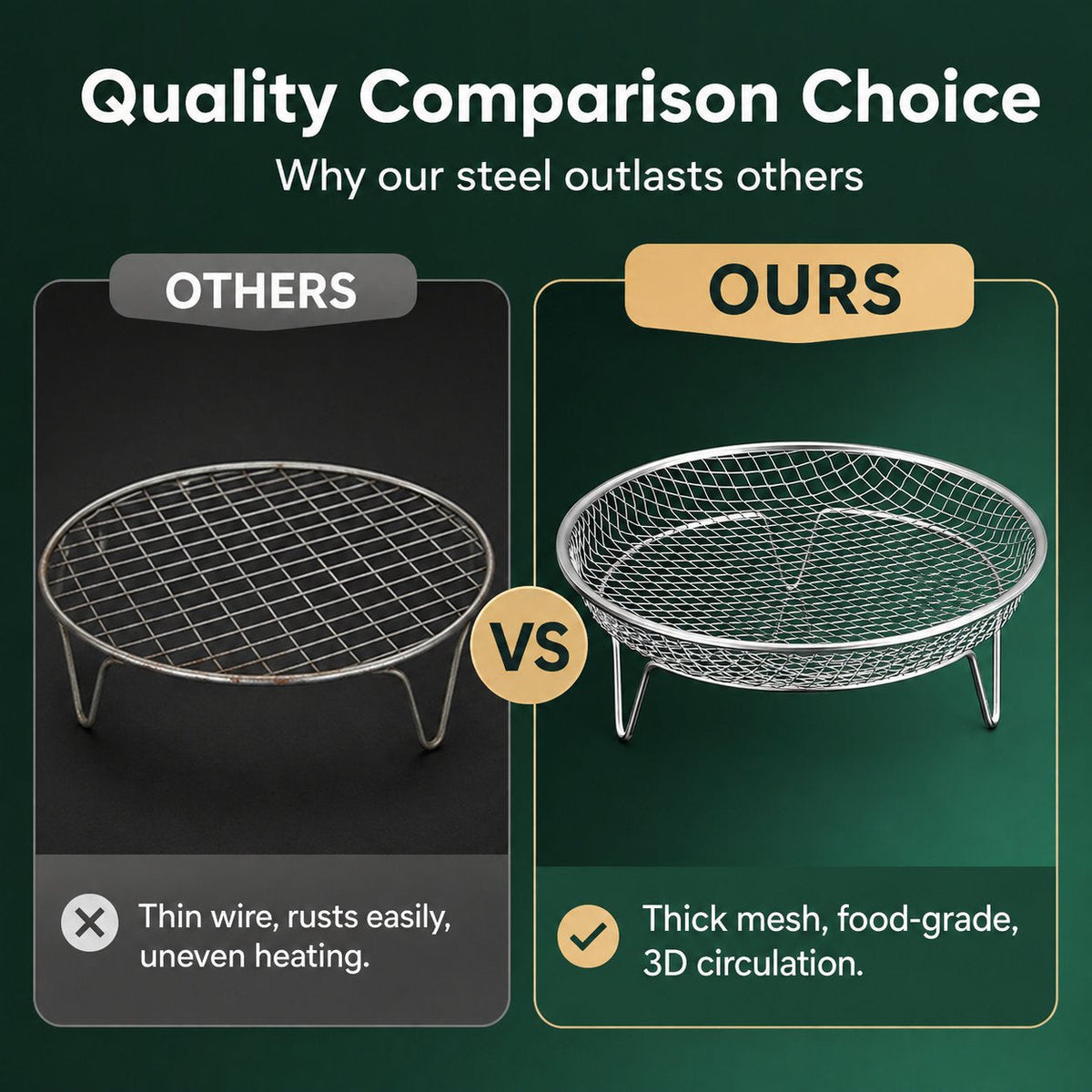 🔥Stainless steel air fryer rack with raised oil drain basket and multi-level mesh grill rack