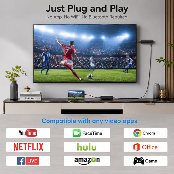 🔥Limited-Time Discount of 48%🔥2026-Hot Sale-Wireless  Transmitter and Receiver📺️