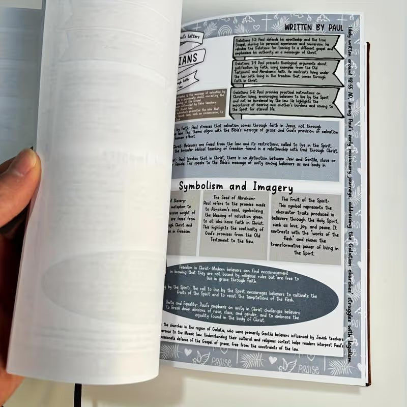✝️📖Bible Study Guides
