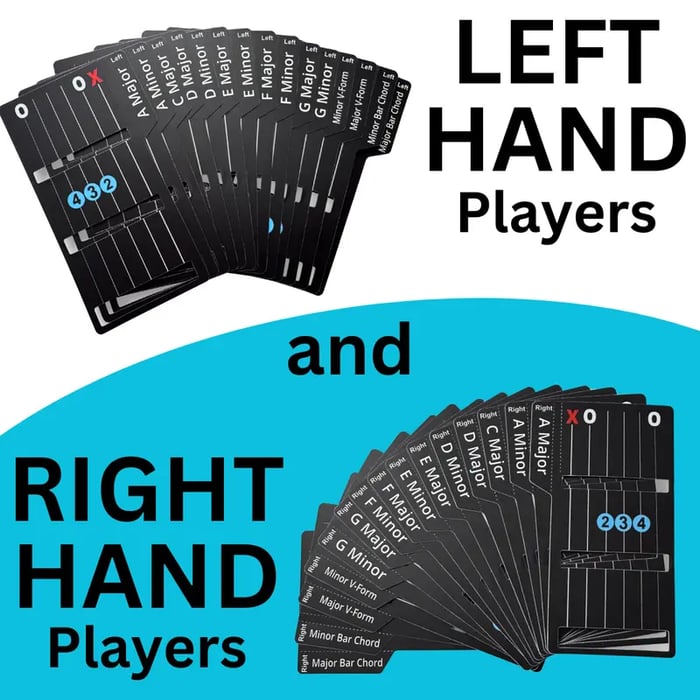 🎸Guitar Chord Cards for Beginners – For Right & Left-Handed Players✨(15Pcs )