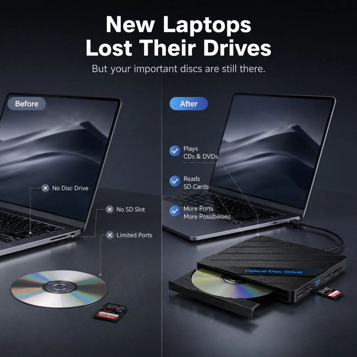 🔥 All-in-One External DVD Drive – Read, Burn, Transfer & Expand Your Laptop Connections