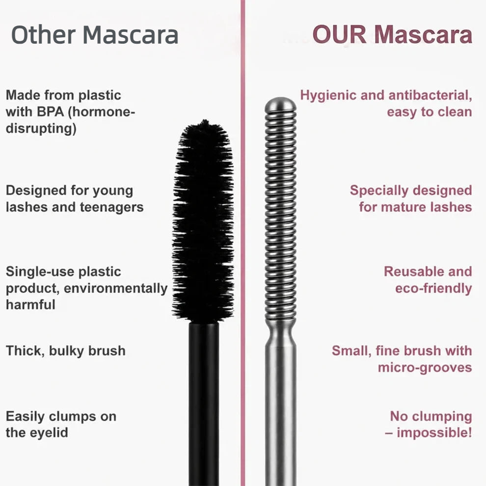Waterproof & Sweatproof Lengthening & Curling Mascara
