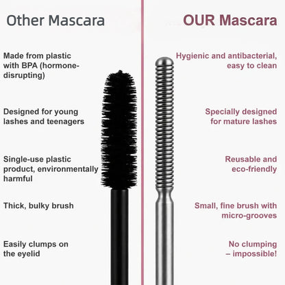 Waterproof & Sweatproof Lengthening & Curling Mascara