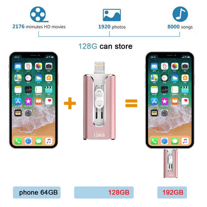 🌟2TB USB drive at rock-bottom prices